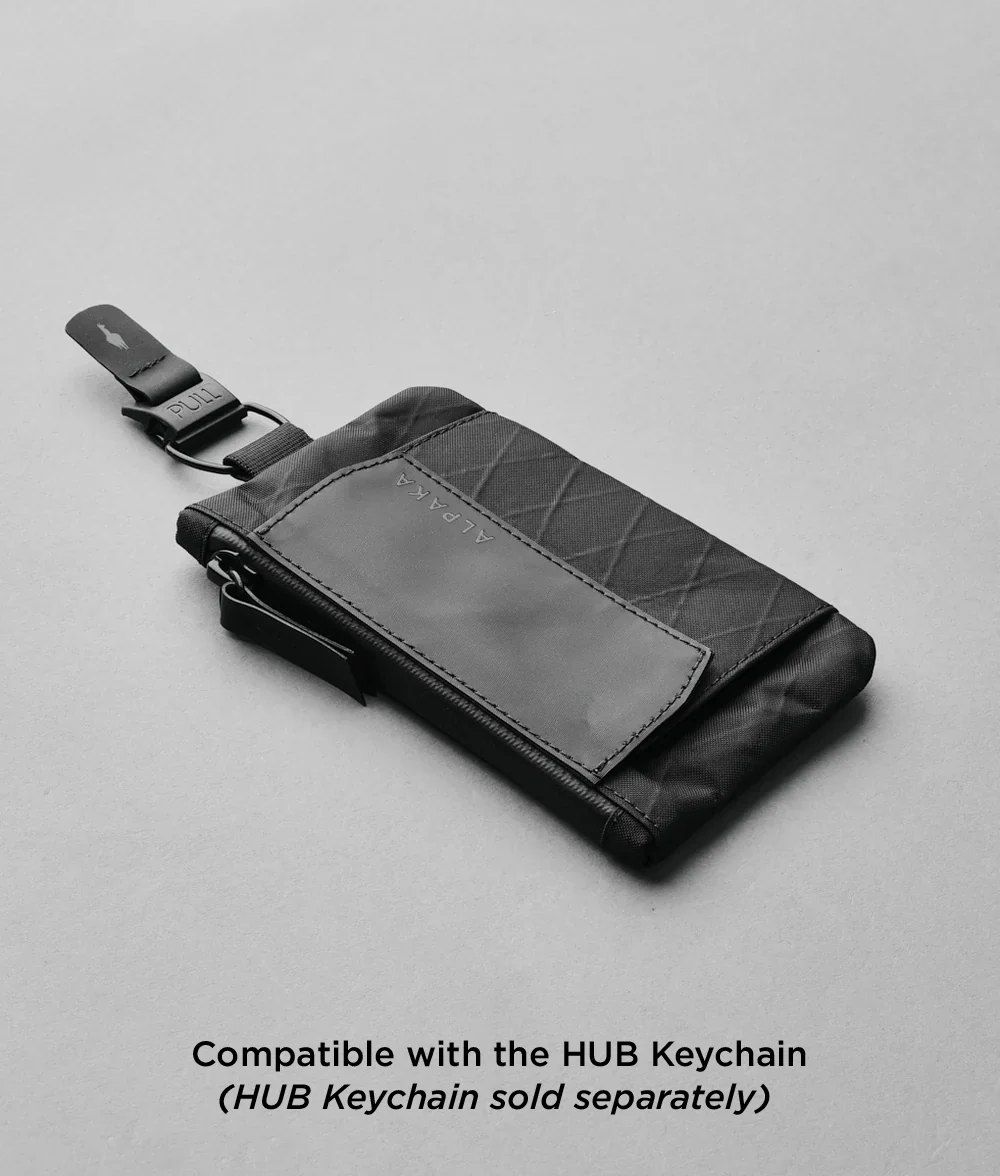 Zip Pouch Coin - Image 8